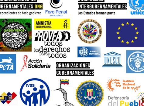 Esquema de las organizaciones que participan en la entrega de tablets gratuitas