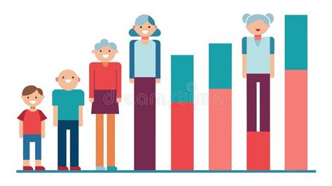 Gráfico comparativo de la actividad sexual en diferentes grupos de edad, destacando la continuidad en la tercera edad.
