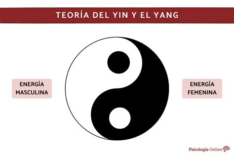 Ilustración de símbolos taoístas que representan el Yin y el Yang, y la energía vital.