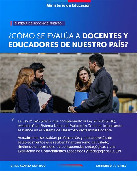 Infografía comparativa del ECEP y el Portafolio Docente