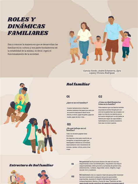 Infografía sobre dinámicas intergeneracionales y roles de la abuela en la narrativa