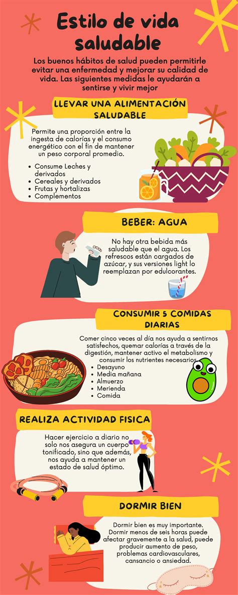Infografía sobre los hábitos para un cerebro saludable