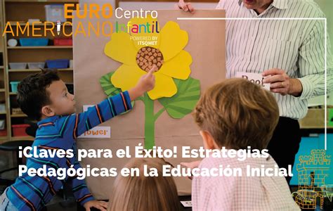 Esquema de las estrategias de interacción pedagógica: mentoría, acompañamiento entre pares y uso de tecnologías