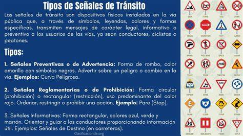 mapa de señales de tránsito más comunes