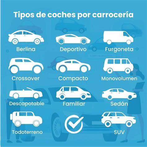 Esquema de las diferentes modalidades de liberación de vehículos en Chile
