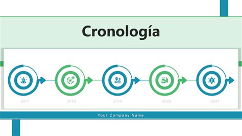 Infografía: cronología de los hechos y actores clave en el convenio Sename-ANI