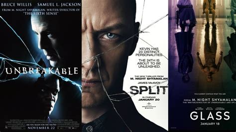 Esquema de la cronología de la trilogía: Unbreakable (2000), Split (2016) y Glass (2019).