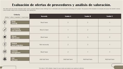 Tabla de criterios básicos para la evaluación de ofertas en procesos licitatorios del Estado.