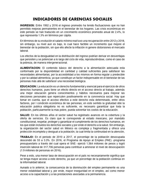 Diagrama que ilustra los seis indicadores de carencias sociales que componen el Índice de Privación Social.