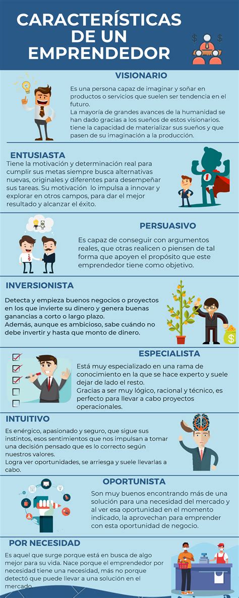 Infografía sobre las estrategias clave para el éxito en emprendimientos sociales