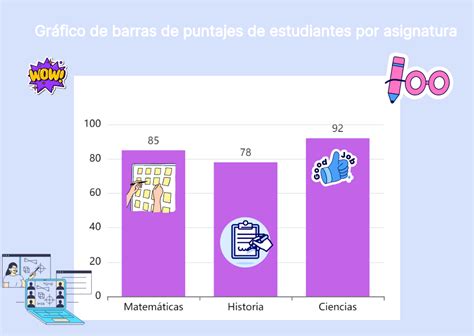 Gráfico de procedencia de estudiantes por tipo de colegio en universidades chilenas