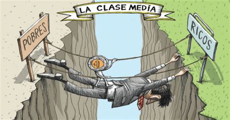 Mapa: Distribución regional de la clase media en Chile