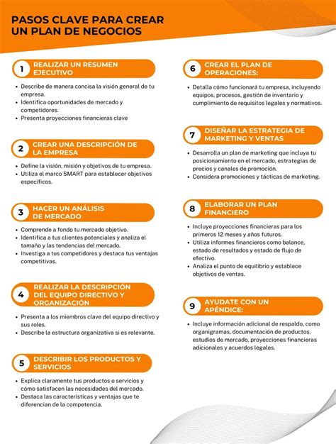 Esquema visual que muestra los pasos clave para abrir un centro de cuidado infantil: investigación, legalización, equipo y finanzas.