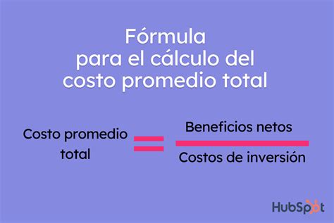 Gráfico comparativo de la pensión promedio y el costo de la canasta básica en Nicaragua