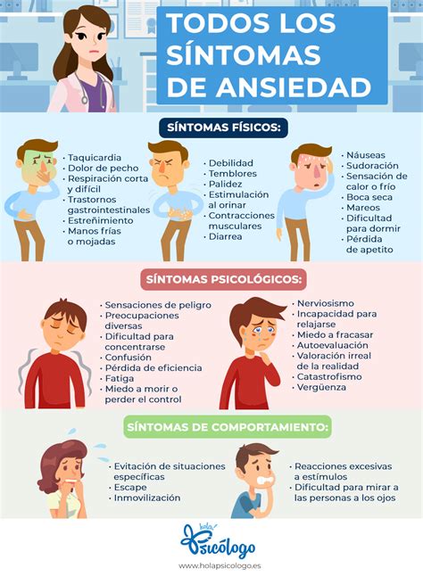 Infografía ilustrando síntomas comunes de ansiedad (físicos, emocionales, cognitivos)