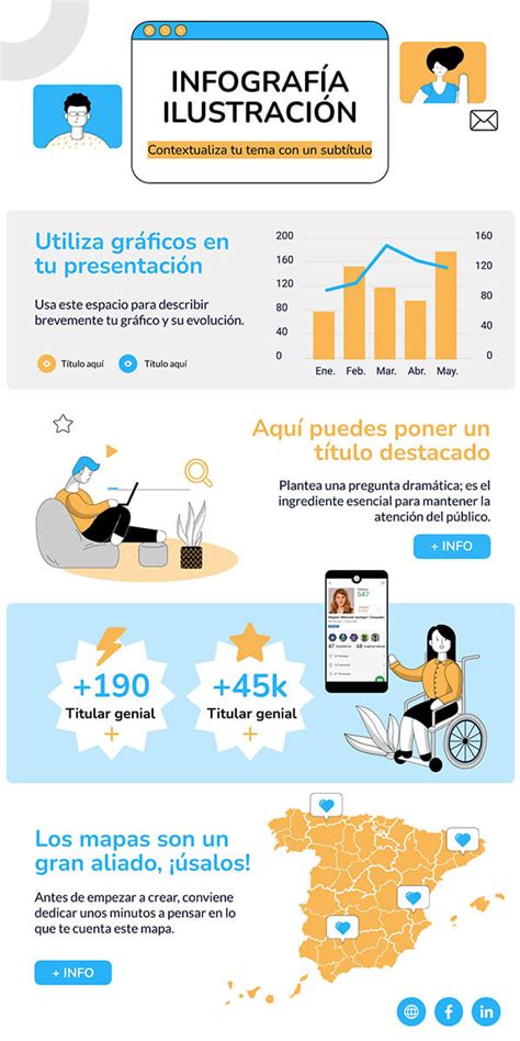 Infografía sobre la creación de personajes en stop-motion