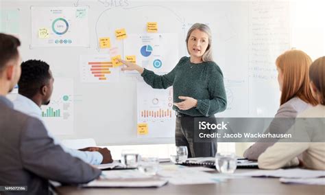 Infografía comparando coaching de equipos con consultoría y capacitación