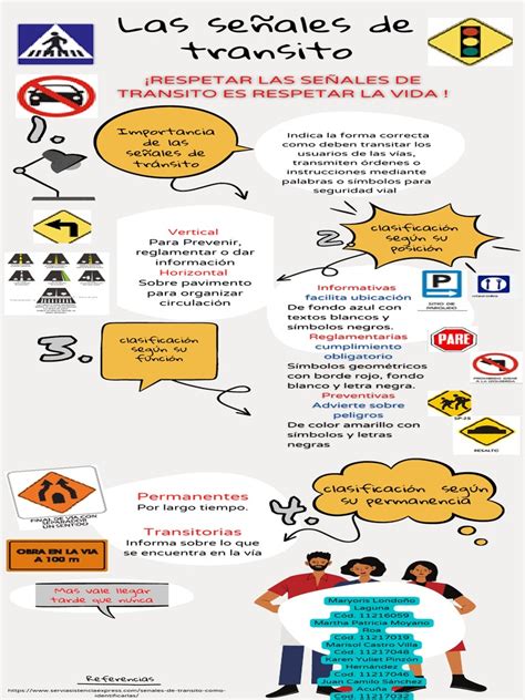 Infografía sobre señales de trauma en niños.
