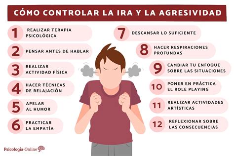 Infografía con consejos prácticos para manejar la agresividad en personas mayores.
