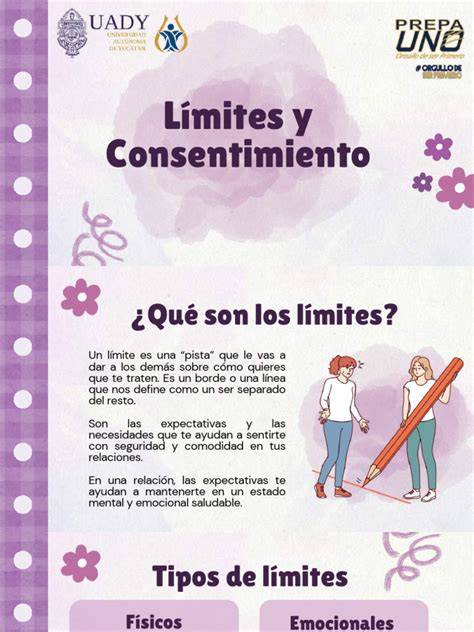 infographic sobre consentimiento, edades y límites seguros