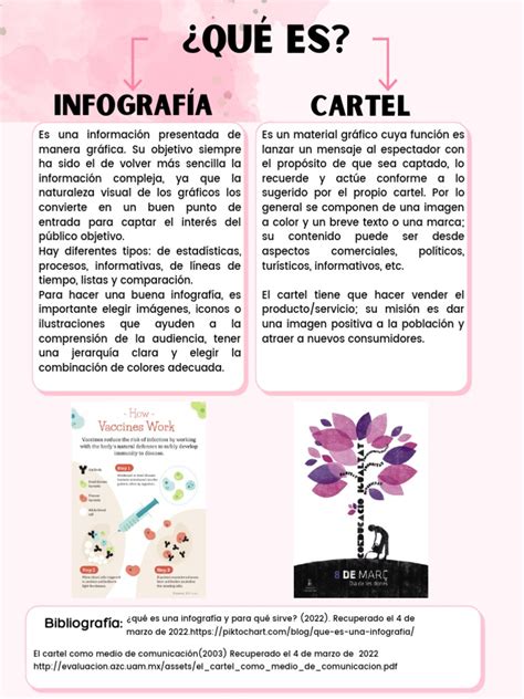 Infografía: Diferencias entre vulnerabilidad, debilidad y resiliencia
