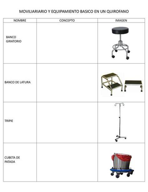Tabla 3: Equipo recomendado y equipamiento básico para atención domiciliaria
