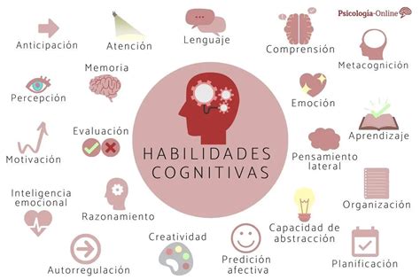 Gráfico que muestra la estabilidad o mejora de ciertas funciones cognitivas en la vejez.