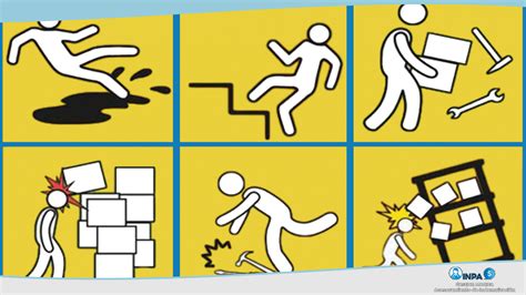 Diagrama de tipos de accidentes laborales y su alcance según la ley