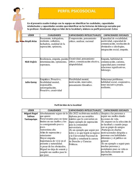 Perfil psicosocial de una embarazada con adicción, con elementos visuales de apoyo y riesgos.