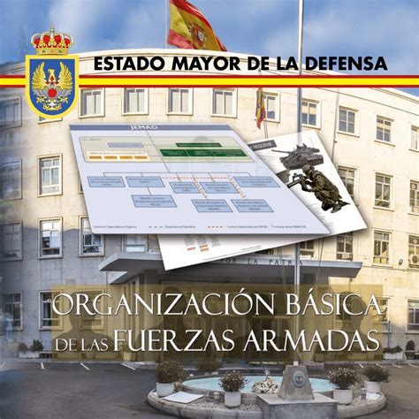 Esquema de la estructura de las Fuerzas Armadas en Chile