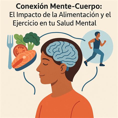 Esquema de la conexión entre cuerpo, mente, alma y su influencia en la salud