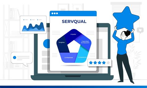 Gráfico o infografía sobre el modelo de evaluación SERVQUAL aplicado a residencias de protección