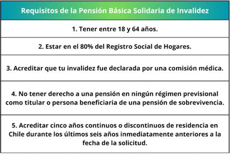 Esquema de requisitos para pensión de invalidez en Chile