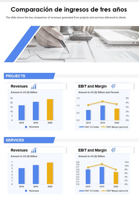 Gráfico comparativo de ingresos diarios a Mejor Niñez vs. nacimientos diarios