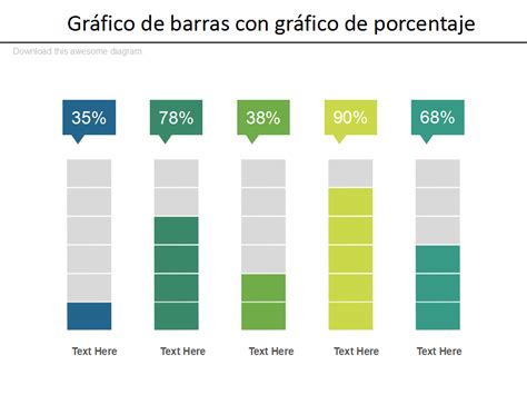 Gráfico de barras mostrando el porcentaje de jóvenes que egresan del Sistema de Justicia Juvenil sin completar programas y el porcentaje de adultos en prisión con historial en SENAME.