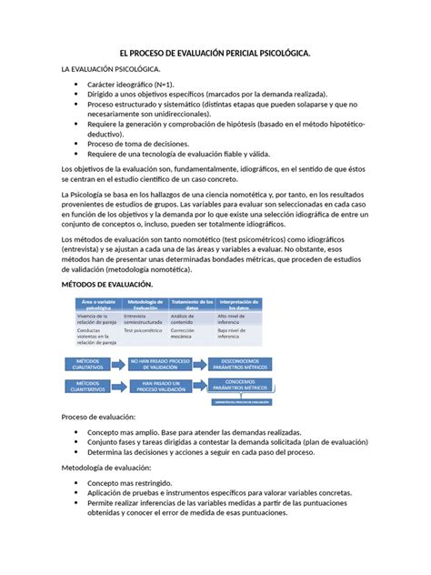 Esquema del proceso de evaluación pericial en proyectos de diagnóstico