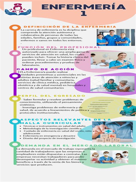 Infografía sobre los roles de profesionales de la salud mental en centros de protección de NNA