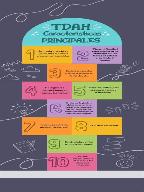 Infografía sobre los síntomas del TDAH en adultos y niños