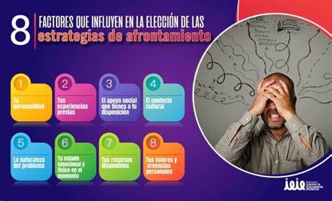 Infografía: Mapa de vulnerabilidad emocional y estrategias de afrontamiento