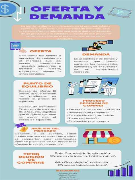 Infografía sobre el mercado laboral y la demanda de cuidadores domiciliarios