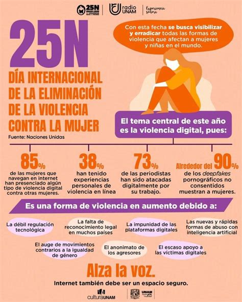 Infografía de violencia contra cristianos en Nigeria: distribución regional y actores