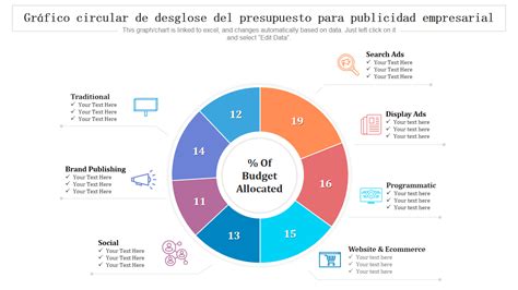 Gráfico que compara el presupuesto destinado a la protección de la infancia con las necesidades reales, mostrando un déficit significativo.