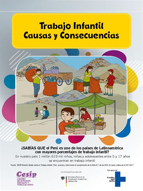 Gráfico de barras sobre las principales causas del trabajo infantil