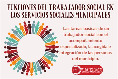 esquema de las funciones del trabajador social