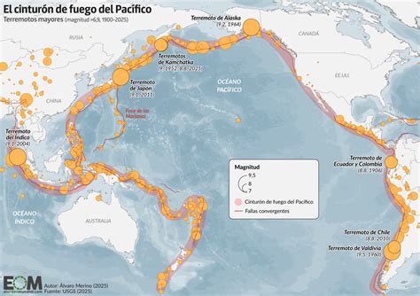 Mapa del Cinturón de Fuego del Pacífico