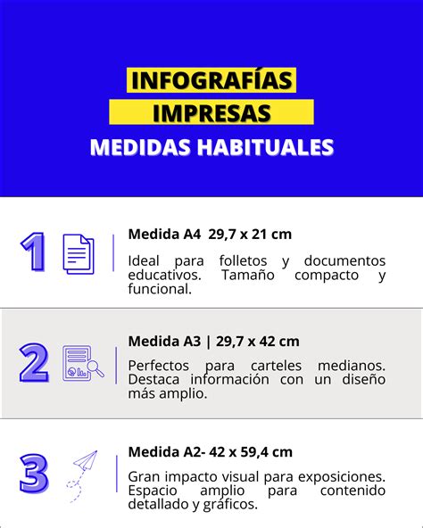 Infografía: Medidas de apoyo educativo durante la pandemia