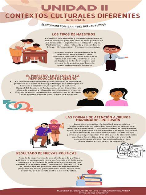 Infografía: Manifestaciones del júbilo en distintos contextos culturales