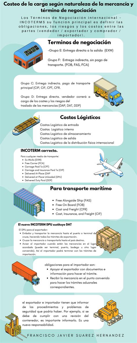 Mapa o infografía mostrando la ubicación de oficinas municipales para trámites del RSH