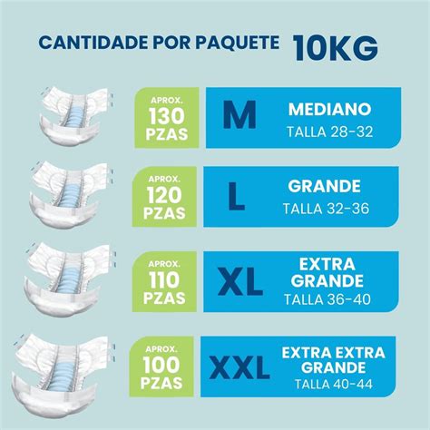 Guía de tallas de pañales para adultos mayores (infografía con medidas de cintura y cadera)