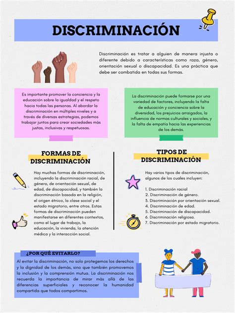 Infografía: Tipos de discriminación protegidos por la Ley N° 20.609